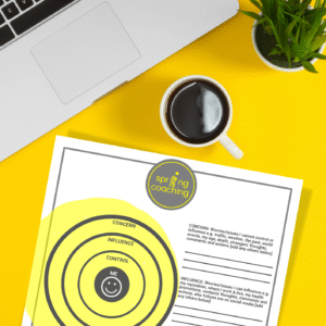 Circles of Control – Mental Energy & Focus Clarity Tool